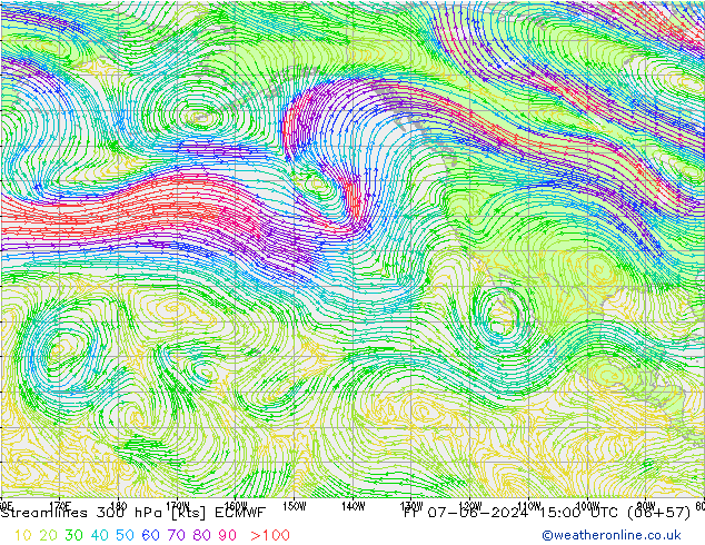 Rüzgar 300 hPa ECMWF Cu 07.06.2024 15 UTC