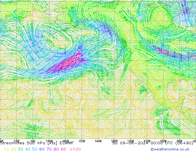 Linha de corrente 500 hPa ECMWF Dom 09.06.2024 00 UTC