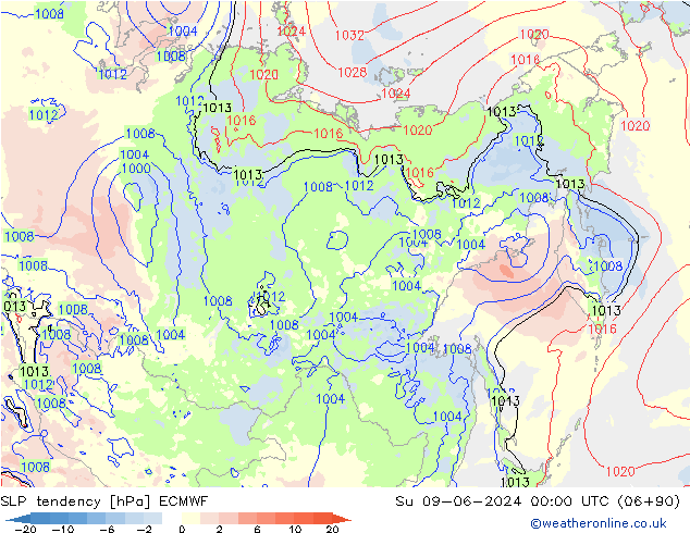 тенденция давления ECMWF Вс 09.06.2024 00 UTC