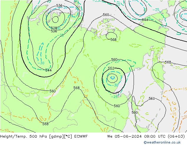 Géop./Temp. 500 hPa ECMWF mer 05.06.2024 09 UTC