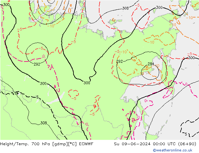 Height/Temp. 700 hPa ECMWF Dom 09.06.2024 00 UTC