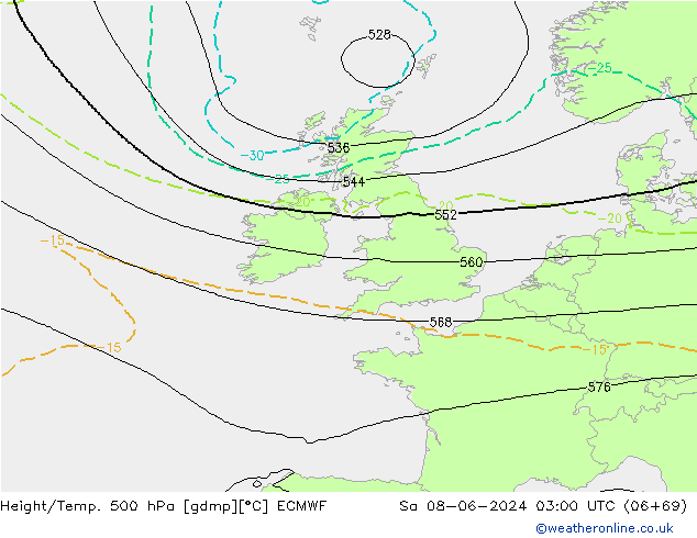 Height/Temp. 500 hPa ECMWF so. 08.06.2024 03 UTC