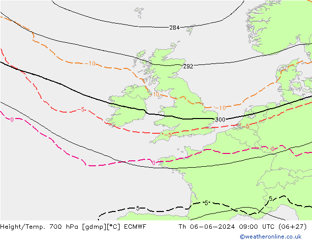 Height/Temp. 700 hPa ECMWF Qui 06.06.2024 09 UTC