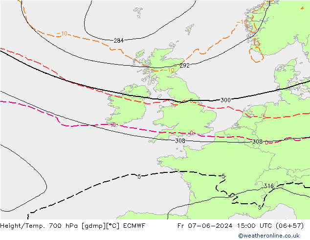 Yükseklik/Sıc. 700 hPa ECMWF Cu 07.06.2024 15 UTC