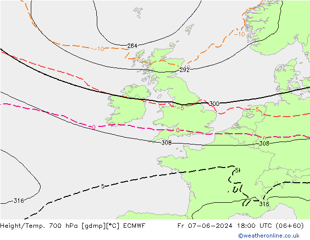 Height/Temp. 700 hPa ECMWF Sex 07.06.2024 18 UTC