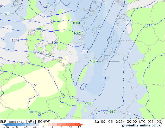Drucktendenz ECMWF So 09.06.2024 00 UTC