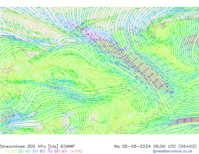 Ligne de courant 300 hPa ECMWF mer 05.06.2024 09 UTC