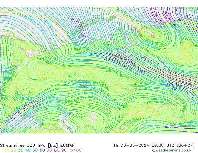 Linea di flusso 300 hPa ECMWF gio 06.06.2024 09 UTC