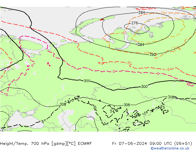 Height/Temp. 700 hPa ECMWF Sex 07.06.2024 09 UTC