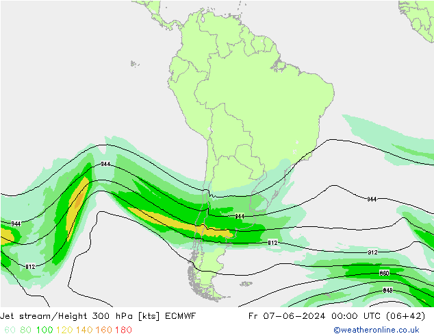 Corrente a getto ECMWF ven 07.06.2024 00 UTC