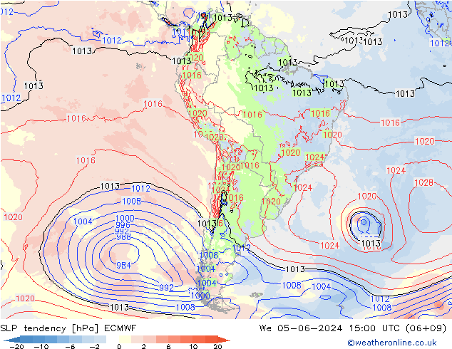 Druktendens (+/-) ECMWF wo 05.06.2024 15 UTC