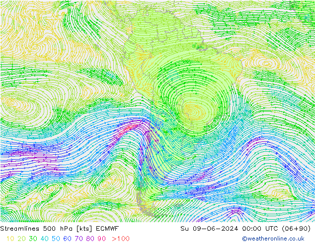 Rüzgar 500 hPa ECMWF Paz 09.06.2024 00 UTC