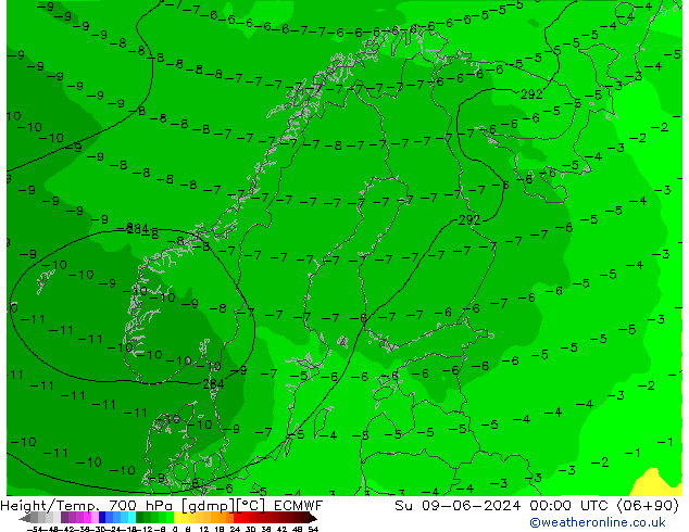 Height/Temp. 700 hPa ECMWF Dom 09.06.2024 00 UTC