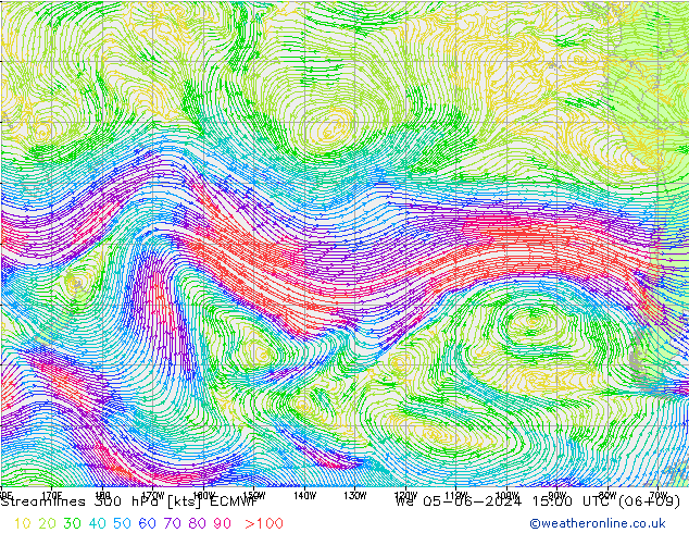 Streamlines 300 hPa ECMWF We 05.06.2024 15 UTC