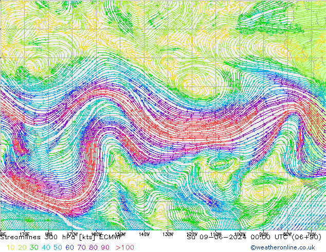 Streamlines 300 hPa ECMWF Su 09.06.2024 00 UTC