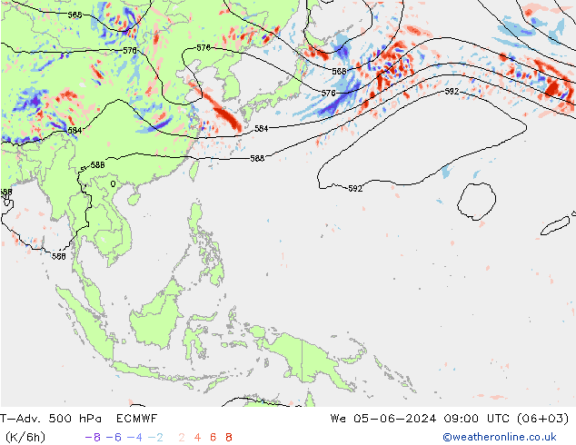 T-Adv. 500 hPa ECMWF Qua 05.06.2024 09 UTC