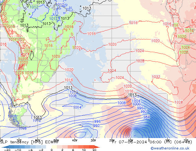 Tendencia de presión ECMWF vie 07.06.2024 06 UTC