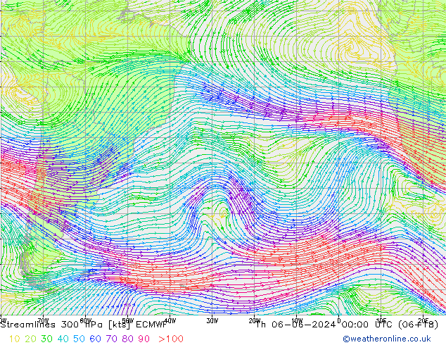 Rüzgar 300 hPa ECMWF Per 06.06.2024 00 UTC