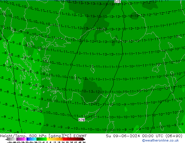 Height/Temp. 500 hPa ECMWF Dom 09.06.2024 00 UTC