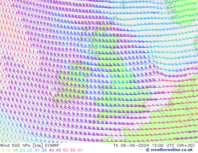 wiatr 500 hPa ECMWF czw. 06.06.2024 12 UTC