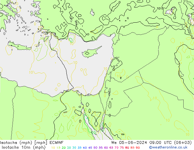 Isotachs (mph) ECMWF St 05.06.2024 09 UTC