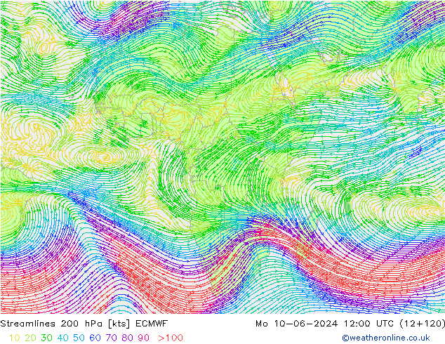 Streamlines 200 hPa ECMWF Po 10.06.2024 12 UTC