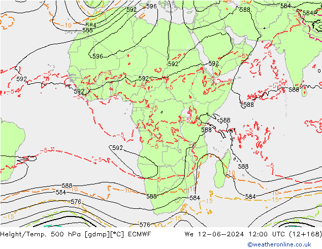 Z500/Rain (+SLP)/Z850 ECMWF mié 12.06.2024 12 UTC