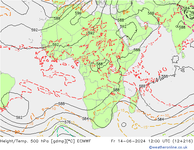 Yükseklik/Sıc. 500 hPa ECMWF Cu 14.06.2024 12 UTC