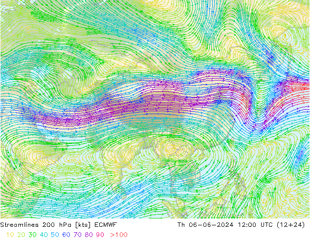 Línea de corriente 200 hPa ECMWF jue 06.06.2024 12 UTC