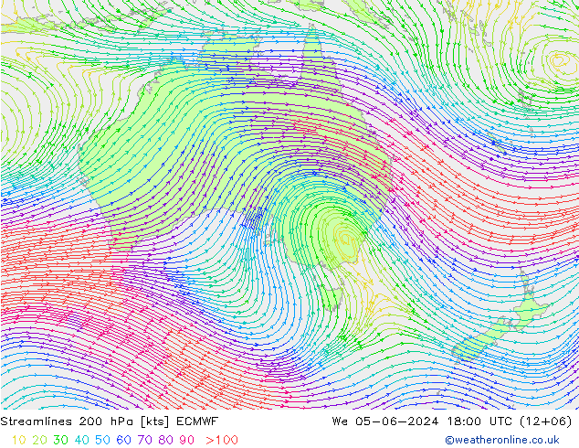 Streamlines 200 hPa ECMWF We 05.06.2024 18 UTC