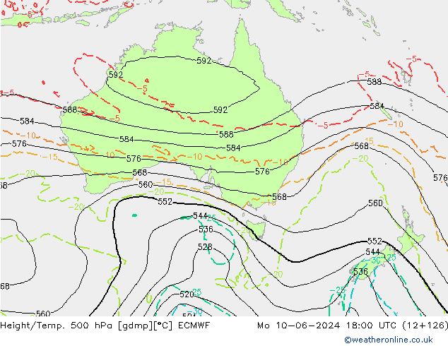 Z500/Rain (+SLP)/Z850 ECMWF Mo 10.06.2024 18 UTC