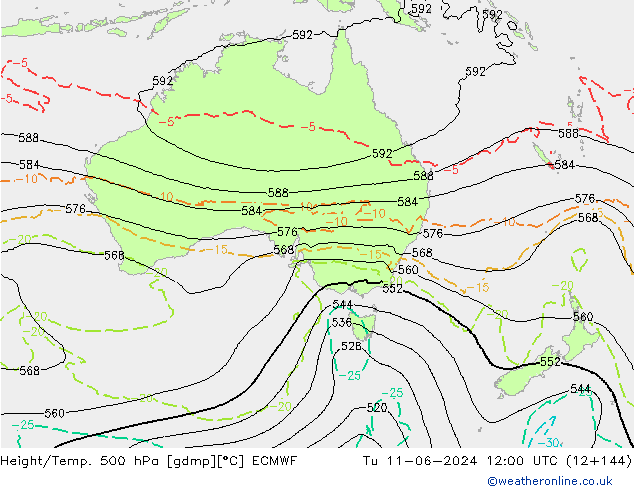 Height/Temp. 500 hPa ECMWF Di 11.06.2024 12 UTC