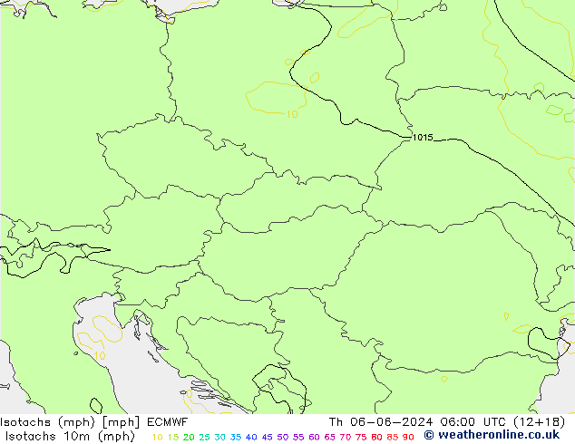 Eşrüzgar Hızları mph ECMWF Per 06.06.2024 06 UTC