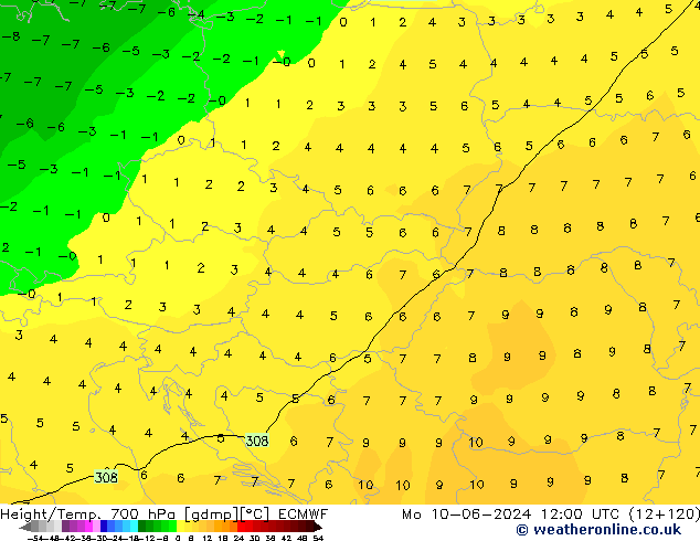 Height/Temp. 700 hPa ECMWF Mo 10.06.2024 12 UTC