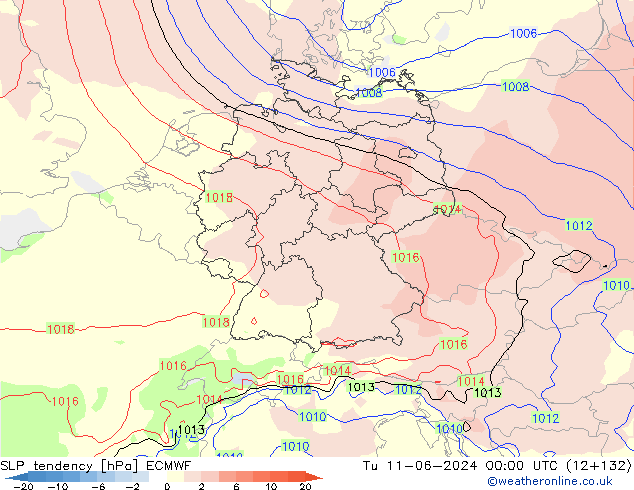 Druktendens (+/-) ECMWF di 11.06.2024 00 UTC