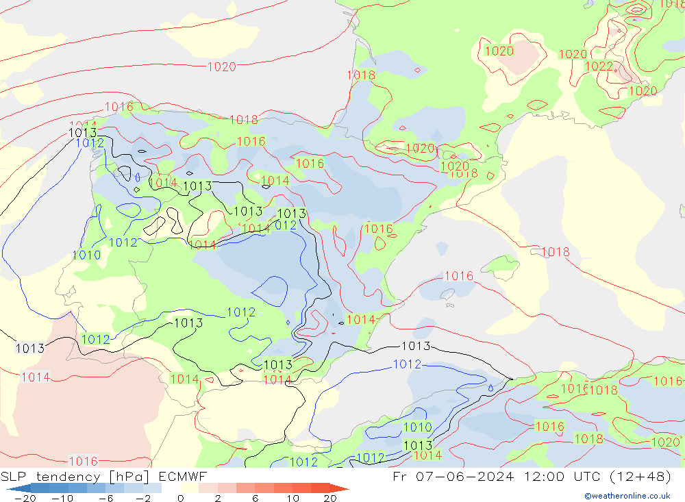 SLP tendency ECMWF Pá 07.06.2024 12 UTC