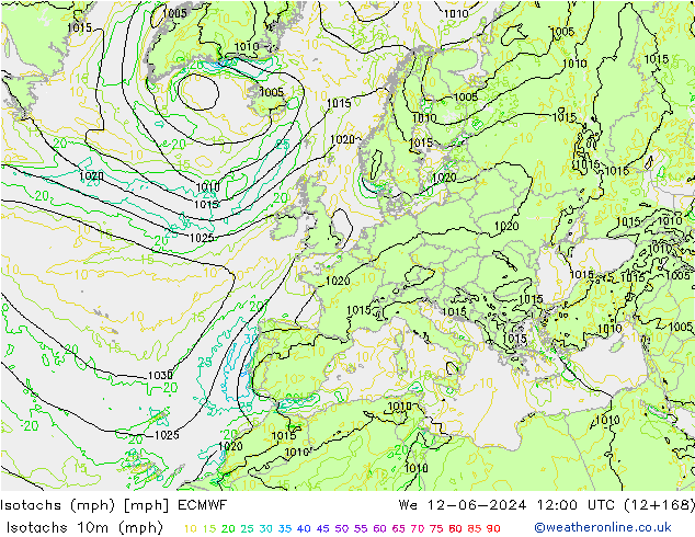 Eşrüzgar Hızları mph ECMWF Çar 12.06.2024 12 UTC