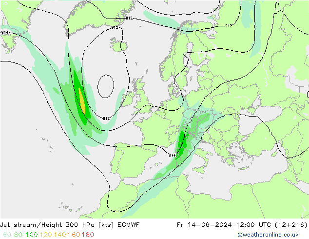 Polarjet ECMWF Fr 14.06.2024 12 UTC