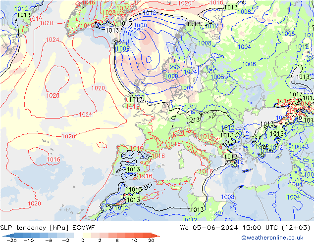 Tendenza di Pressione ECMWF mer 05.06.2024 15 UTC