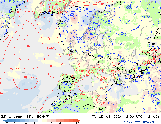 Druktendens (+/-) ECMWF wo 05.06.2024 18 UTC