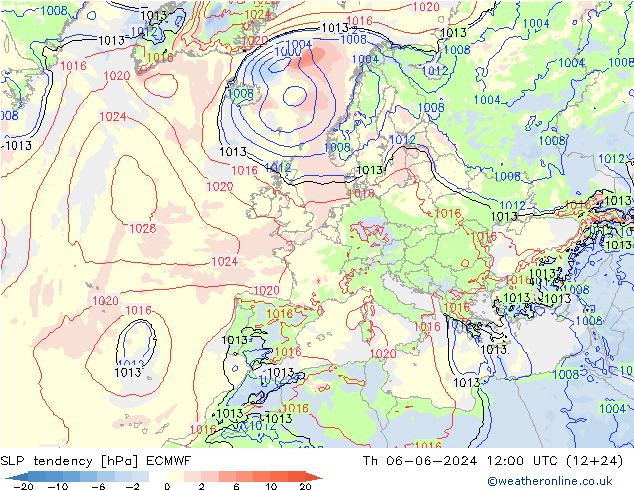 Tendance de pression  ECMWF jeu 06.06.2024 12 UTC