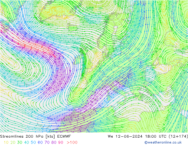 Linha de corrente 200 hPa ECMWF Qua 12.06.2024 18 UTC