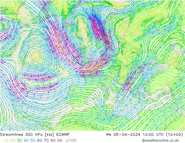 Streamlines 300 hPa ECMWF We 05.06.2024 12 UTC