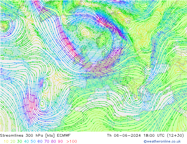 Línea de corriente 300 hPa ECMWF jue 06.06.2024 18 UTC