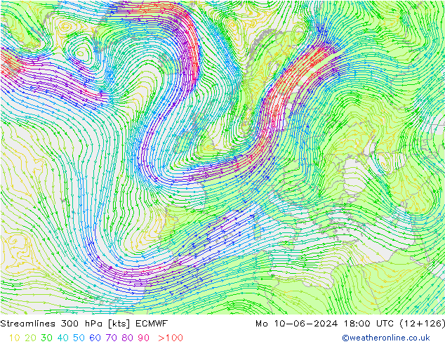 Linha de corrente 300 hPa ECMWF Seg 10.06.2024 18 UTC