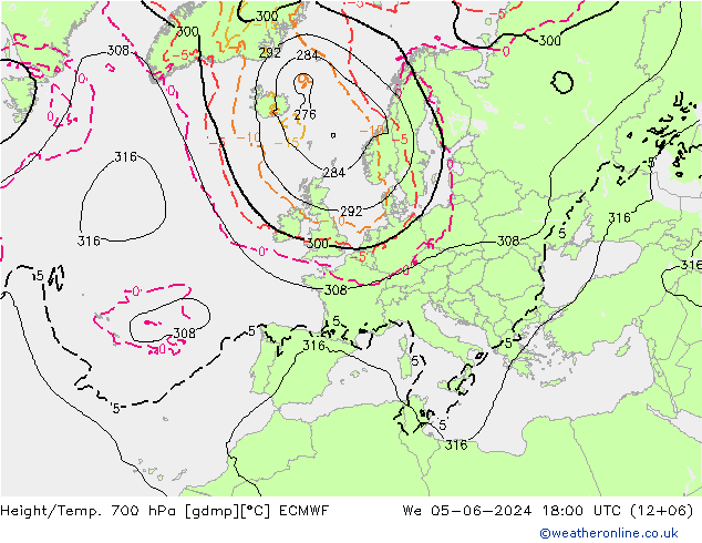 Height/Temp. 700 hPa ECMWF mer 05.06.2024 18 UTC