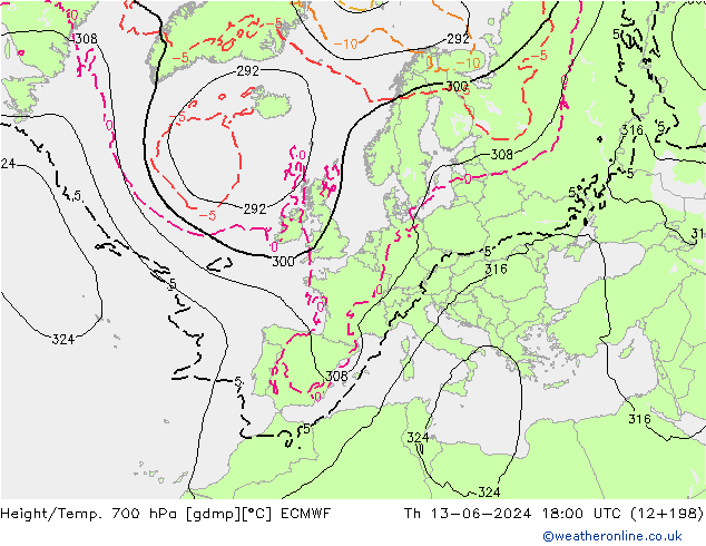 Hoogte/Temp. 700 hPa ECMWF do 13.06.2024 18 UTC