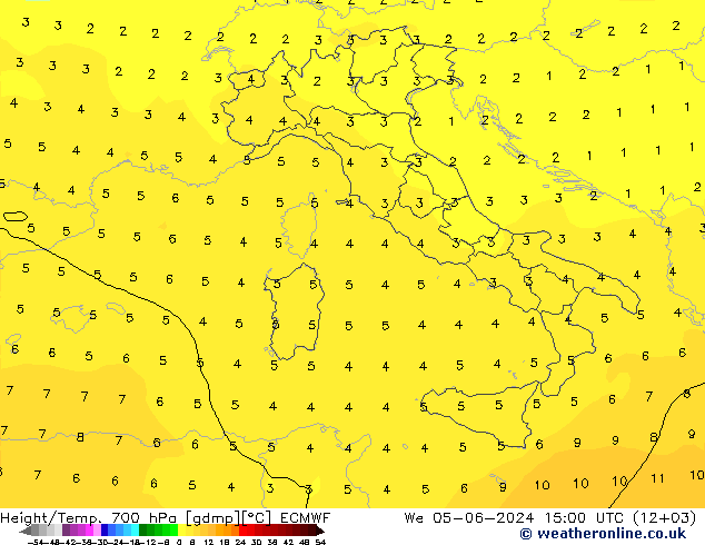 Height/Temp. 700 гПа ECMWF ср 05.06.2024 15 UTC