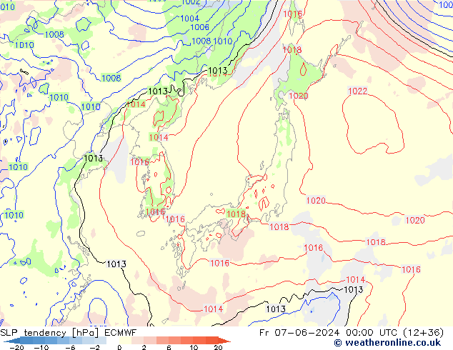 Y. Basıncı eğilimi ECMWF Cu 07.06.2024 00 UTC