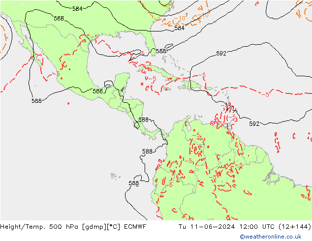 Height/Temp. 500 hPa ECMWF Út 11.06.2024 12 UTC